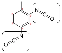 Функциональность молекулы Функциональность молекулы